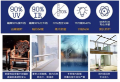 <b>博得客户点赞</b>