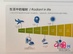 除了支撑生物性多样性研究、经济财产成长
